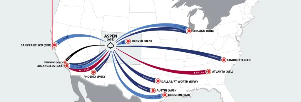 Getting to Aspen